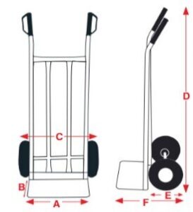 ΚΑΡΟΤΣΙ EXPRESS HT 6702 200kg 631428 ΚΑΡΟΤΣΙ ΜΕΤΑΦΟΡΑΣ ΚΑΡΟΤΣΙ EXPRESS HT 6702 200kg 631428 ΚΑΡΟΤΣΙ ΜΕΤΑΦΟΡΑΣ